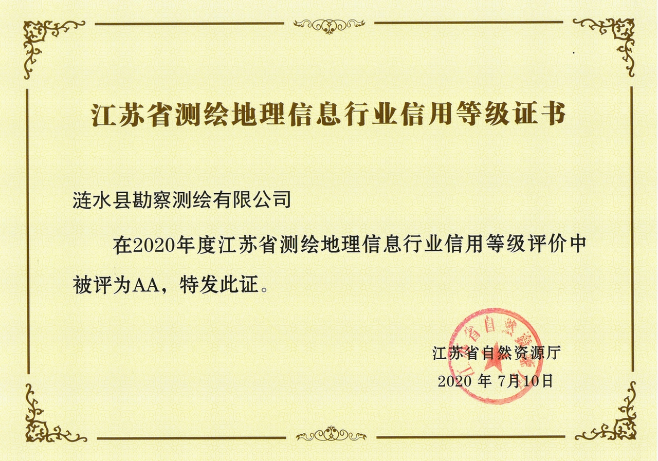 省行业信用2020